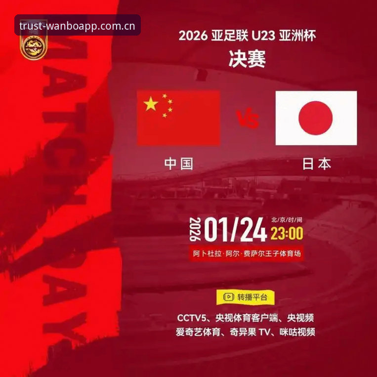 掌握世界杯扩军趋势的实用指南：从64队愿景看中国足球新机遇